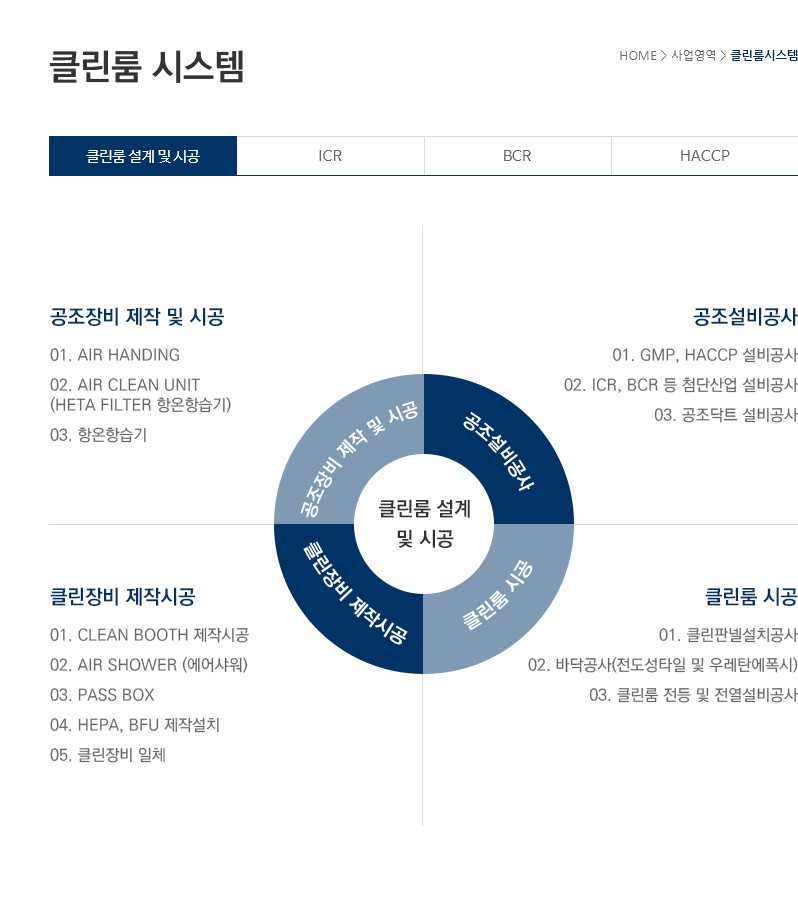 클린룸시스템 설계 및 시공/공조설비공사/클린장비 제작시공/클린룸시공